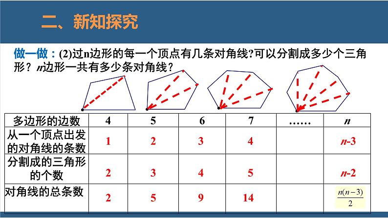 4.5 多边形和圆的初步认识 课件-北师大版数学七年级上册第8页