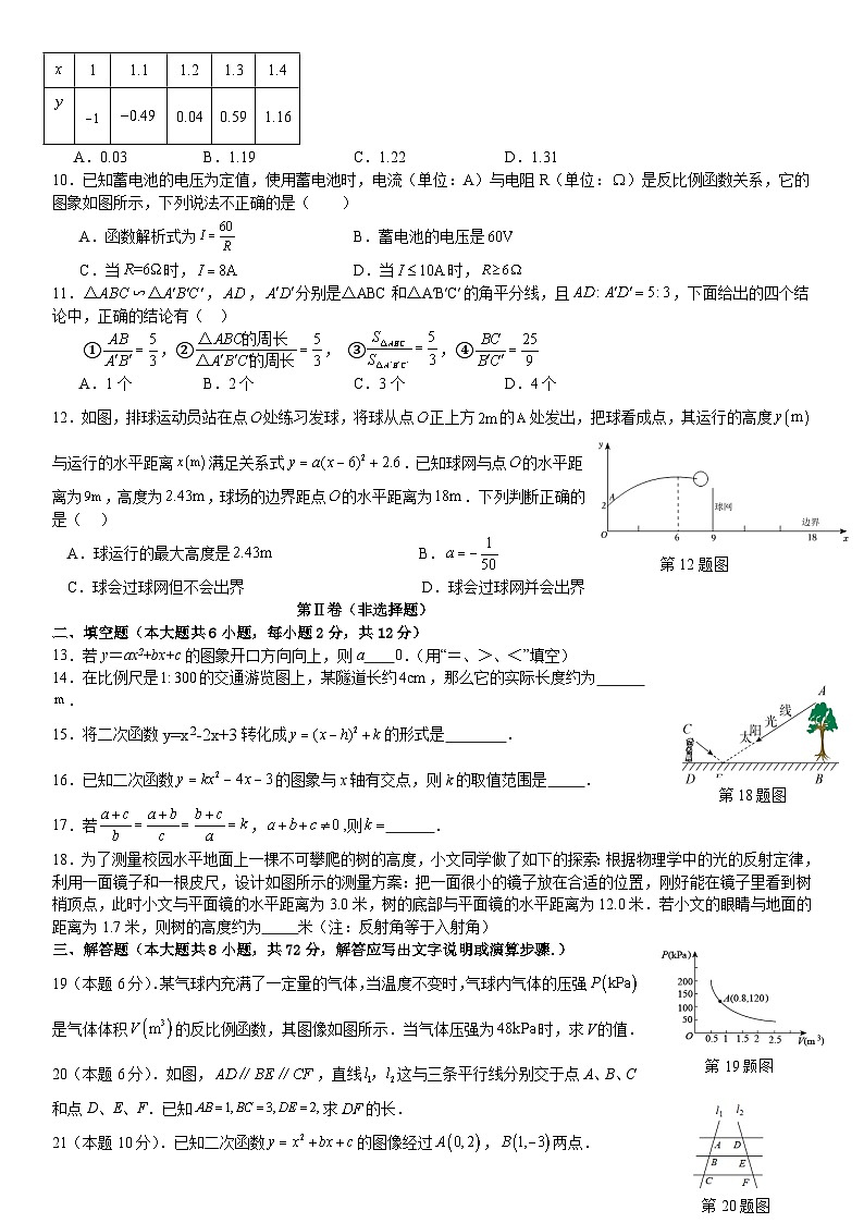 广西靖西市2023-2024学年上学期期中学科素养调研测九年级数学试卷02