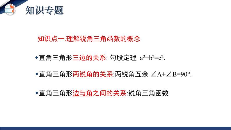 第一章 直角三角形的边角关系（单元小结）（课件+教学设计）-北师大版数学九年级下册03