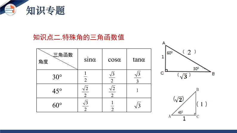 第一章 直角三角形的边角关系（单元小结）（课件+教学设计）-北师大版数学九年级下册06