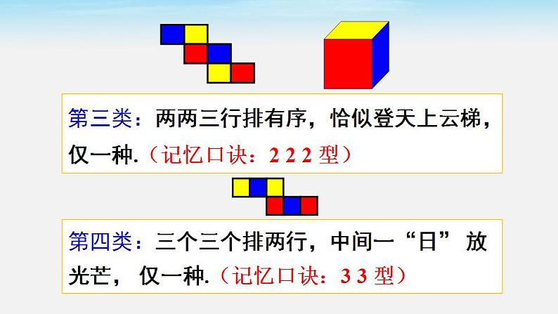 4.3 立体图形的表面展开图 华东师大版七年级数学上册课件06