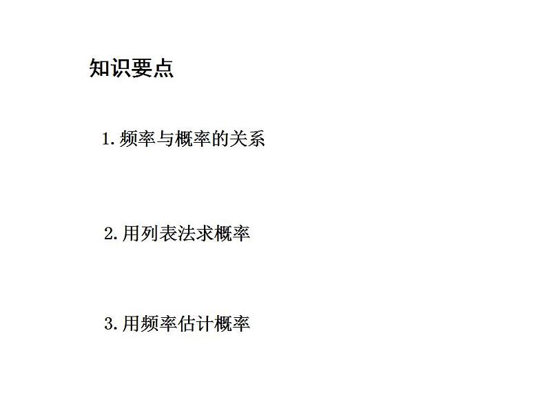 25.2.2 频率与概率 华师大版数学九年级上册教学课件第2页