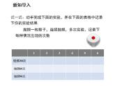 25.2.2 頻率與概率 華師大版數(shù)學九年級上冊教學課件