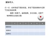 25.2.2 频率与概率 华师大版数学九年级上册教学课件