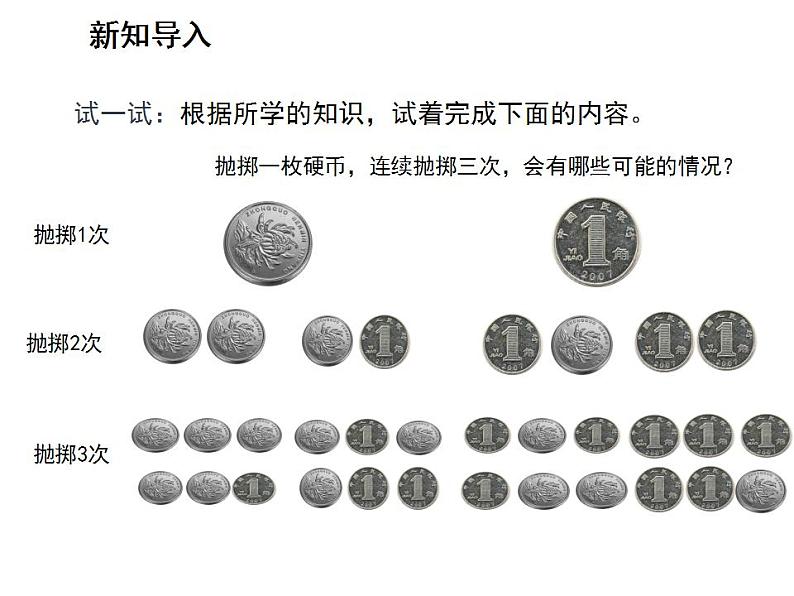 25.2.3 列举所有机会均等的结果 华师大版数学九年级上册教学课件第3页