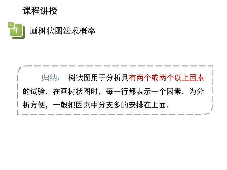 25.2.3 列举所有机会均等的结果 华师大版数学九年级上册教学课件第8页