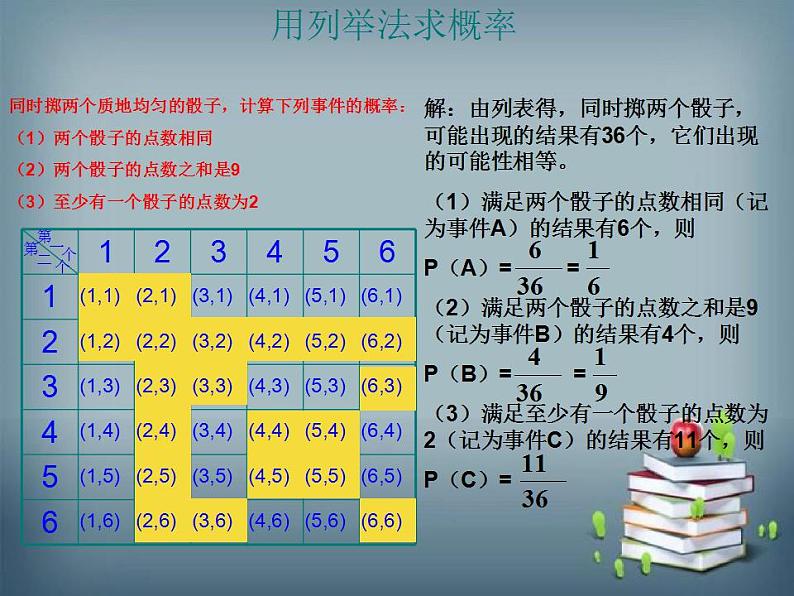 25.2.3 列举所有机会均等的结果 华师大版数学九年级上册课件08