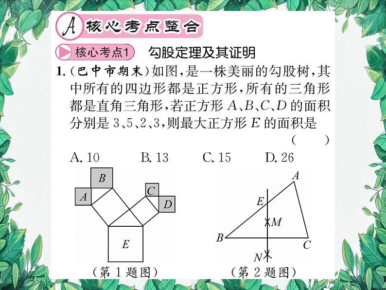 第14章 勾股定理章末核心考点整合与素养提升 华东师大版八年级数学上册习题课件第2页