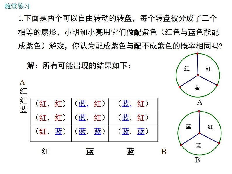 第25章 随机事件的概率单元复习 华师大版数学九年级上册课件07