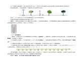 1.2.2 数轴（教学设计）-2023-2024学年七年级数学上册同步精品备课（课件+教学设计+导学案）（人教版）