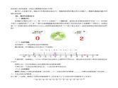 1.2.3 相反数（教学设计）-2023-2024学年七年级数学上册同步精品备课（课件+教学设计+导学案）（人教版）