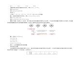 1.2.4 绝对值（第一课时）（教学设计）-2023-2024学年七年级数学上册同步精品备课（课件+教学设计+导学案）（人教版）