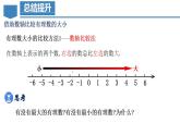 1.2.4 绝对值（第二课时）（教学课件）-2023-2024学年七年级数学上册同步精品备课（课件+教学设计+导学案）（人教版）