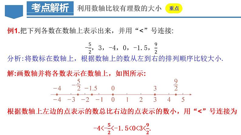 1.2.4 绝对值（第二课时）（教学课件）-2023-2024学年七年级数学上册同步精品备课（课件+教学设计+导学案）（人教版）06