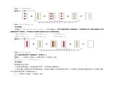 1.3.1 有理数的加法（第一课时）（教学设计）-2023-2024学年七年级数学上册同步精品备课（课件+教学设计+导学案）（人教版）