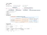 1.3.1 有理数的加法（第一课时）（教学设计）-2023-2024学年七年级数学上册同步精品备课（课件+教学设计+导学案）（人教版）