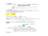 1.5.1 有理数的乘方(第一课时)（教学设计）-2023-2024学年七年级数学上册同步精品备课（课件+教学设计+导学案）（人教版）