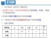 2.1.3 多项式及整式（教学课件）-2023-2024学年七年级数学上册同步精品备课（课件+教学设计+导学案）（人教版）