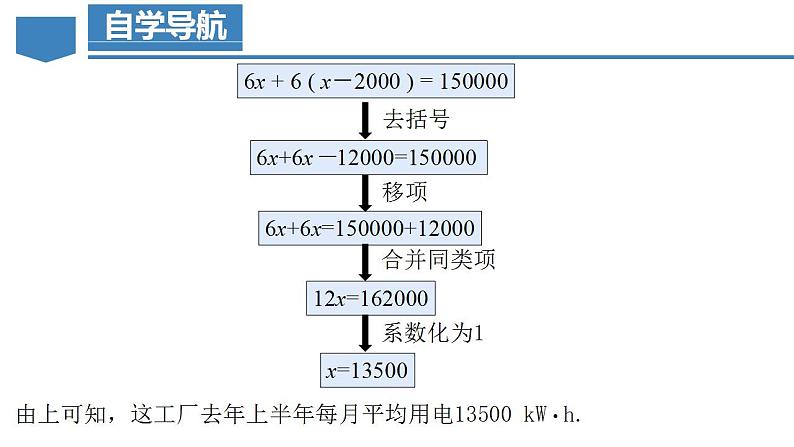 3.3.1 一元一次方程的解法（二）去括号（教学课件）-2023-2024学年七年级数学上册同步精品备课（课件+教学设计+导学案）（人教版）05