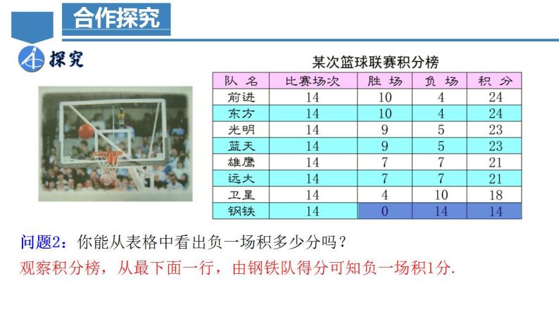 3.4.3 实际问题与一元一次方程(三)球赛积分问题（教学课件）-2023-2024学年七年级数学上册同步精品备课（课件+教学设计+导学案）（人教版）06