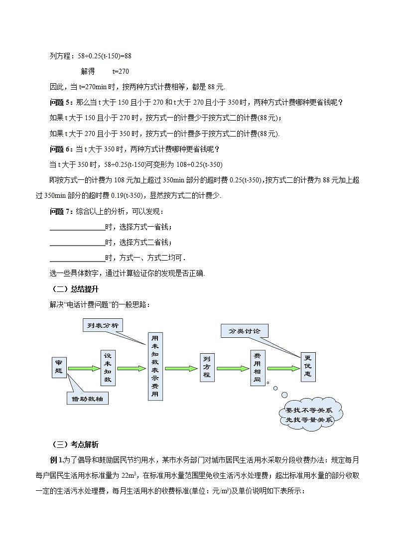 3.4.4 实际问题与一元一次方程(四)电话计费问题（教学设计）-2023-2024学年七年级数学上册同步精品备课（课件+教学设计+导学案）（人教版）03