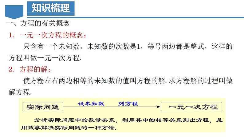 第3章 一元一次方程（复习课件）-2023-2024学年七年级数学上册同步精品备课（课件+教学设计+导学案）（人教版）04