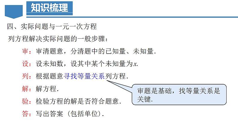 第3章 一元一次方程（复习课件）-2023-2024学年七年级数学上册同步精品备课（课件+教学设计+导学案）（人教版）07