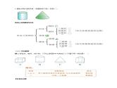 4.1.1 认识立体图形与平面图形（教学设计）-2023-2024学年七年级数学上册同步精品备课（课件+教学设计+导学案）（人教版）