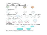 4.1.1 认识立体图形与平面图形（教学设计）-2023-2024学年七年级数学上册同步精品备课（课件+教学设计+导学案）（人教版）