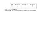 4.1.3 点、线、面、体（导学案）-2023-2024学年七年级数学上册同步精品备课（课件+教学设计+导学案）（人教版）