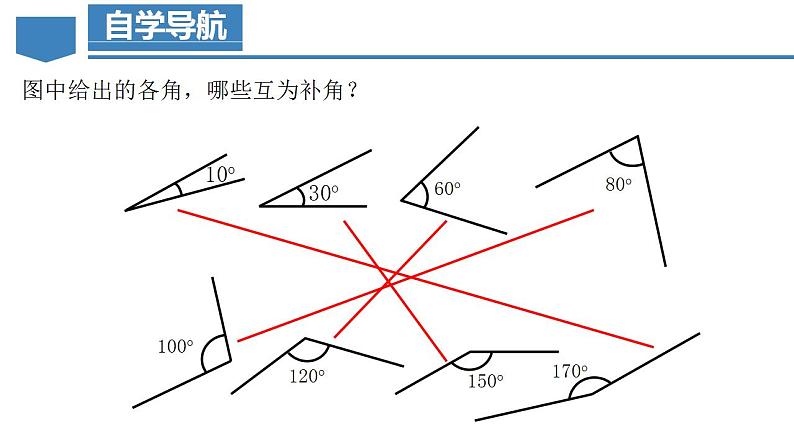 4.3.3 余角和补角（教学课件）-2023-2024学年七年级数学上册同步精品备课（课件+教学设计+导学案）（人教版）08
