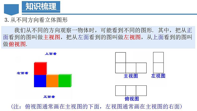 第4章 几何图形初步（复习课件）-2023-2024学年七年级数学上册同步精品备课（课件+教学设计+导学案）（人教版）06