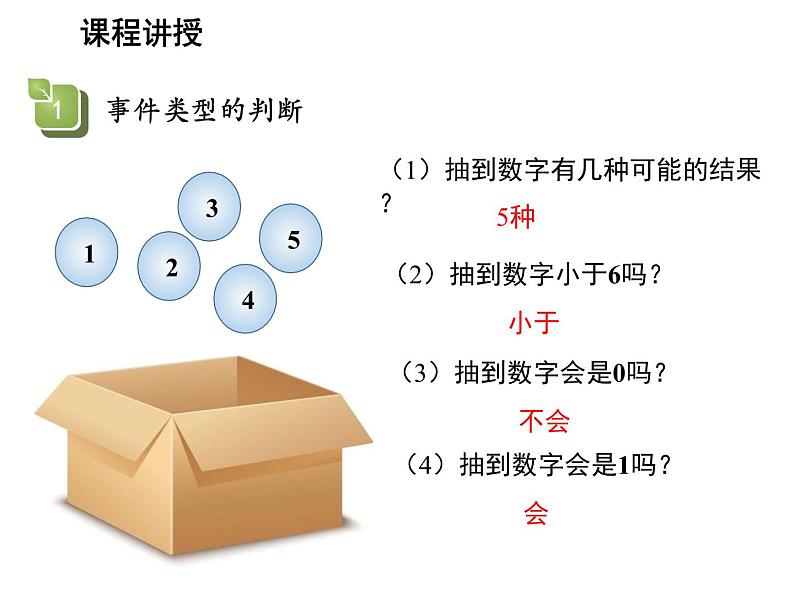 25.1 在重复试验中观察不确定现象 华师大版数学九年级上册教学课件06