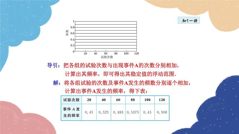 25.1.2 频数与频率 华师大版数学九年级上册课件08