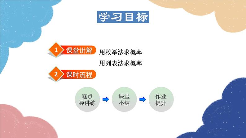 25.2.4 列举所有机会均等的结果——用列表法求概率 华师大版数学九年级上册课件02