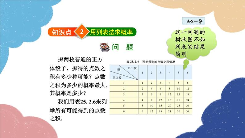 25.2.4 列举所有机会均等的结果——用列表法求概率 华师大版数学九年级上册课件07