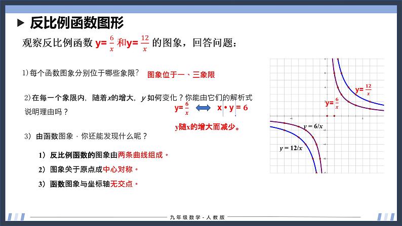 26.1.2 反比例函数的图象与性质(第1课时) 课件+同步分层练习（含解析答案）07