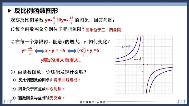 26.1.2 反比例函数的图象与性质(第1课时) 课件+同步分层练习（含解析答案）08