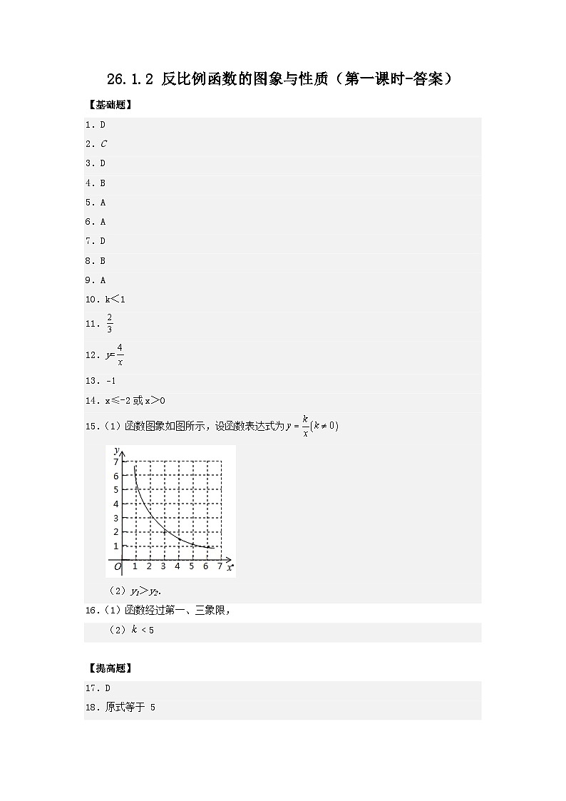 26.1.2 反比例函数的图象与性质(第1课时) 课件+同步分层练习（含解析答案）01