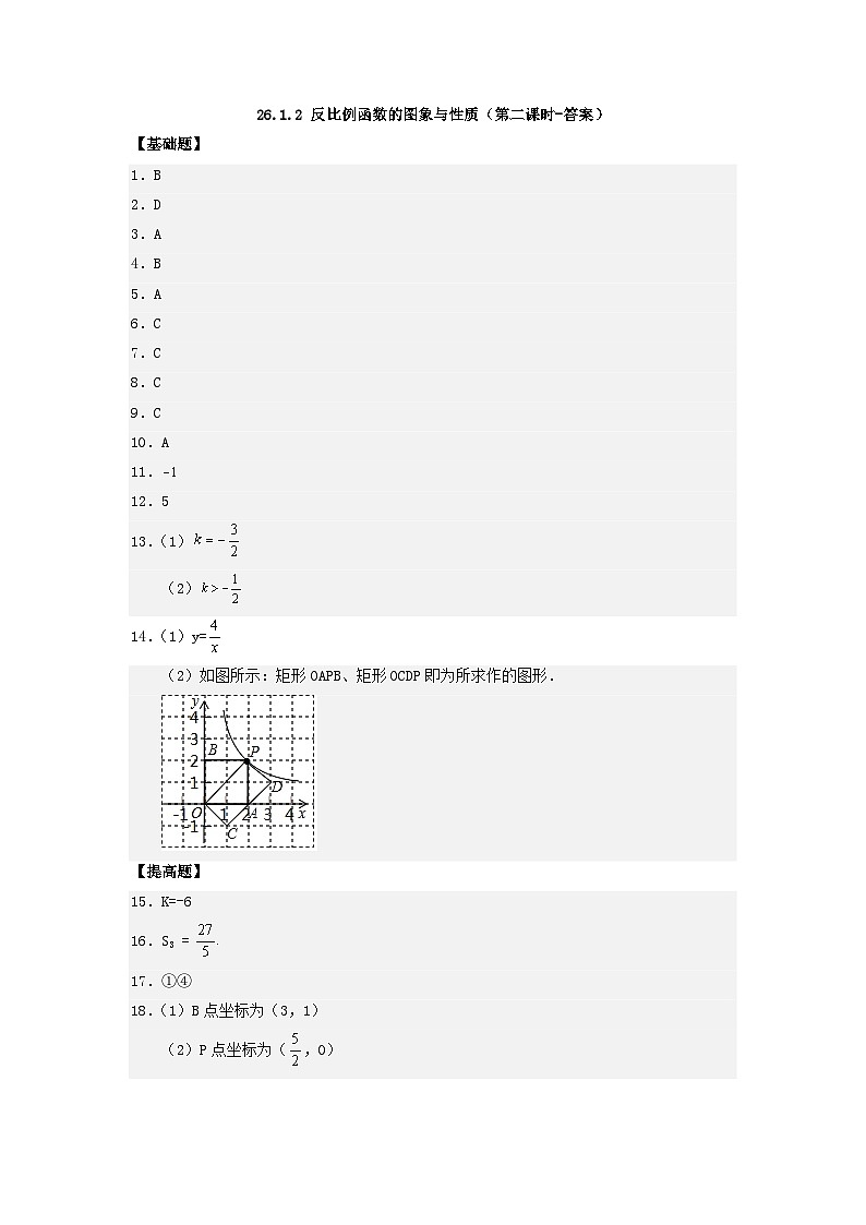 26.1.2 反比例函数的图象与性质(第2课时) 课件+同步分层练习（含解析答案）01