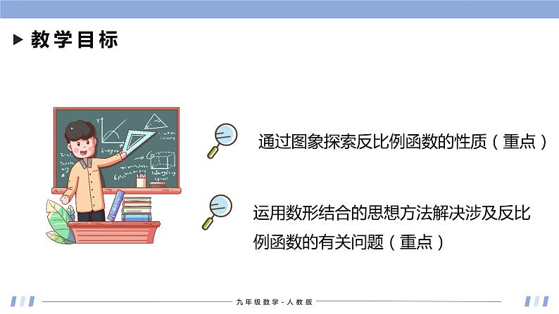 26.1.2 反比例函数的图象与性质(第2课时) 课件+同步分层练习（含解析答案）02