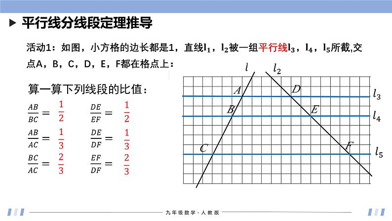 27.2.1 相似三角形的判定（第1课时）课件+同步分层练习（含解析答案）05