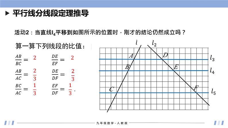 27.2.1 相似三角形的判定（第1课时）课件+同步分层练习（含解析答案）06