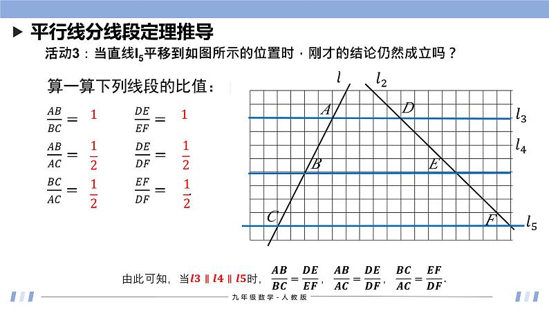 27.2.1 相似三角形的判定（第1课时）课件+同步分层练习（含解析答案）07