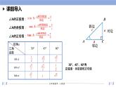 28.2 解直角三角形及其应用 课件+同步分层练习（含解析答案）