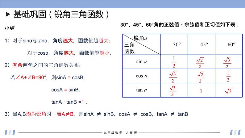 28章  锐角三角函数 课件+同步分层练习（含解析答案）07