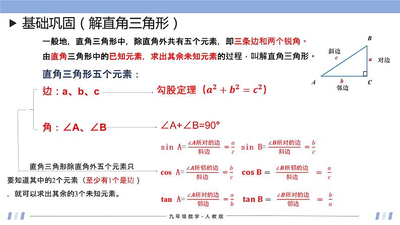 28章  锐角三角函数 课件+同步分层练习（含解析答案）08