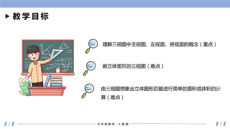 29.2 三视图 课件+同步分层练习（含解析答案）02