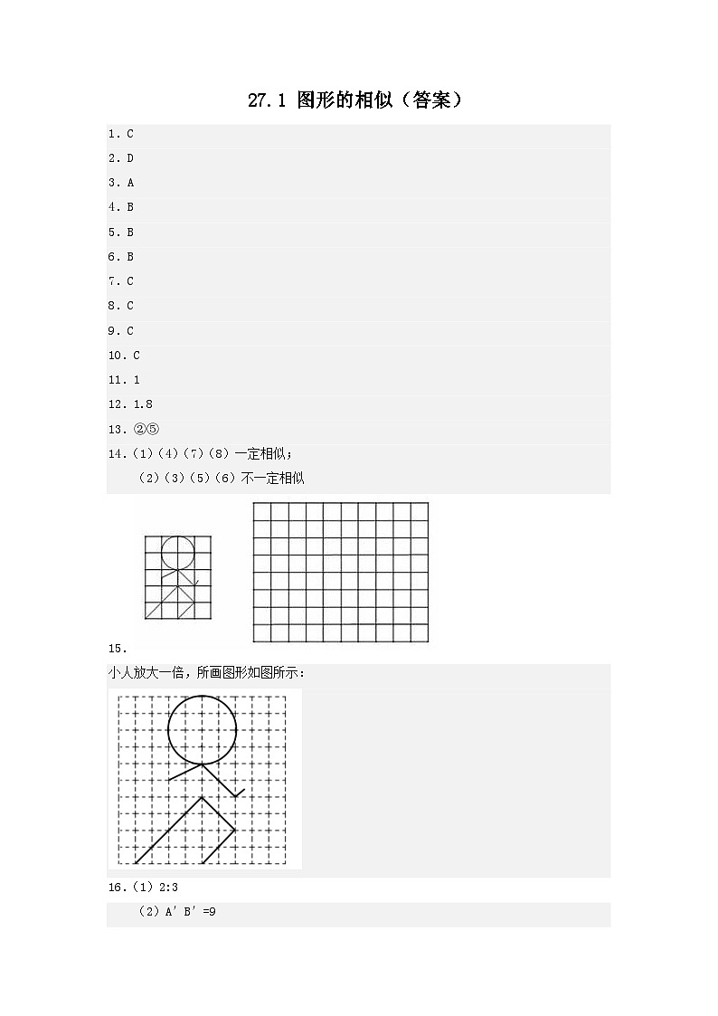 27.1 图形的相似 课件+同步分层练习（含解析答案）01