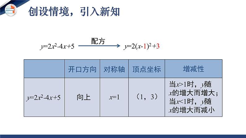 2.2.4 二次函数的图象与性质（第4课时）（课件+教学设计）-北师大版数学九年级下册07